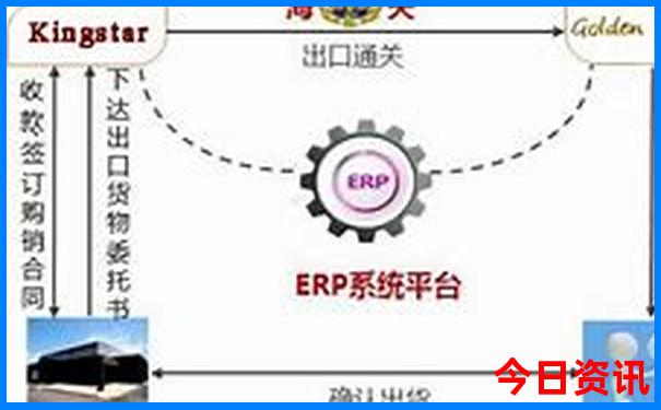 长春旅游攻略必玩的景点